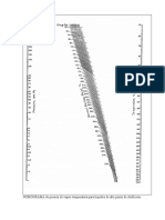 Nomograma PDF
