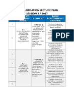 Lecture Plan Adv. Fabrication