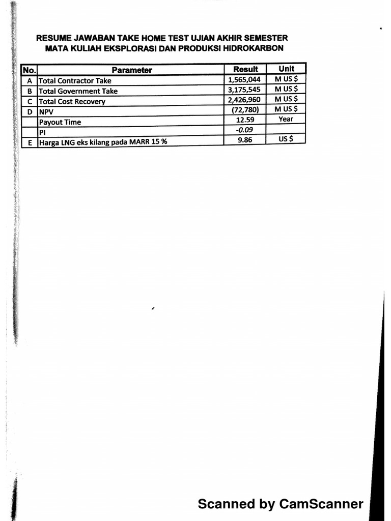 CamScanner Document Scans | PDF
