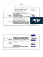 Sesión 4 - Blog