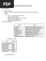 Download Rangkum Biologi SMA X by Wulan Wahyu Eganingrum SN35142455 doc pdf