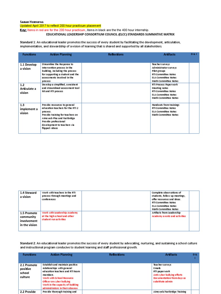Aimsweb Plus Assessment Matrix Guide | PDF | Regents Examinations ...