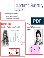 CHEM1031: Lecture 1 Summary: Boyle's Law Charles's Law
