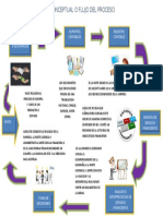 Activida 1 Analisis