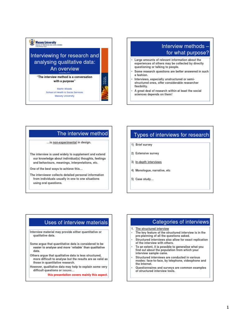 Interviewing for research and analysing qualitative data 3 pdf 