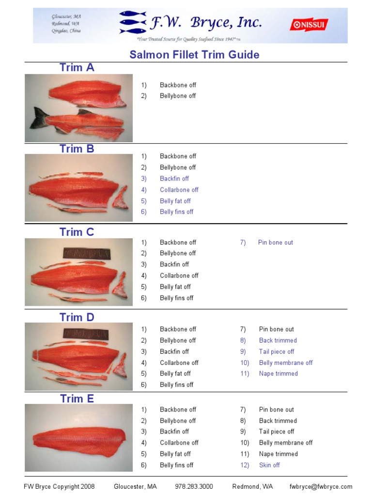 trim-guide
