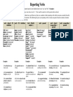 136102001-Reporting-Verbs-Table-pdf.pdf