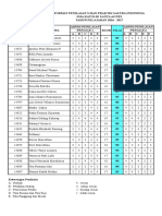 Form Penilaian Drama Praktik