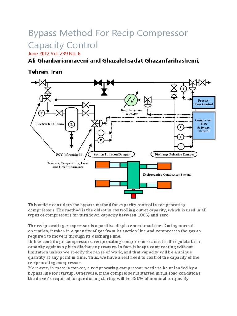 Bypass Method for Recip Compressor Capacity Control Gas Compressor