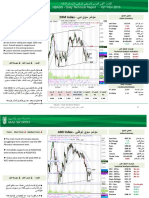 Daily Technical Report for Abu Dhabi Securities