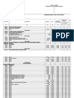 Approved Budget For The Contract