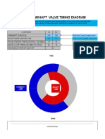 Valve Timing Graph e