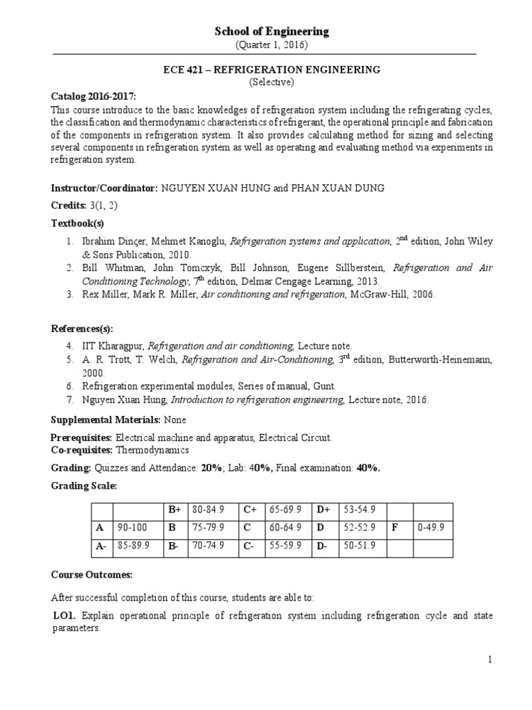 20160925 Refrigeration Engineering Syllabus PDF PDF Air