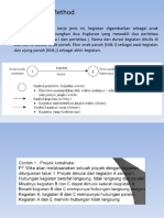 Critical Path Method