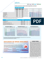Cepci 2008 2015 PDF