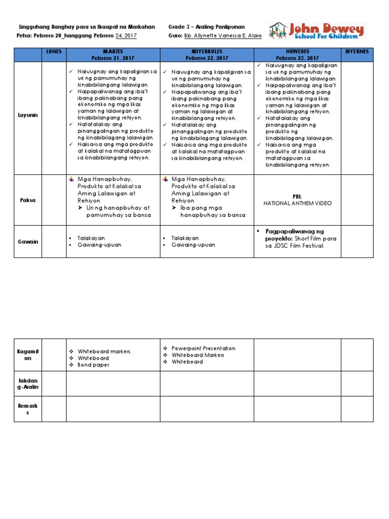Weekly Learning Plan Fourth Quarter AP 3 | PDF
