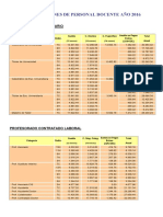 Tabla Retribuciones Pdi 2016