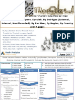 Global Industrial Fastener Market