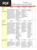 Documentary Video Project Rubric