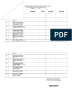 9.1.1. 3 Pengumpulan Data, Analisi, Dan Pelaporan Berkala Tim Mutu Klinis