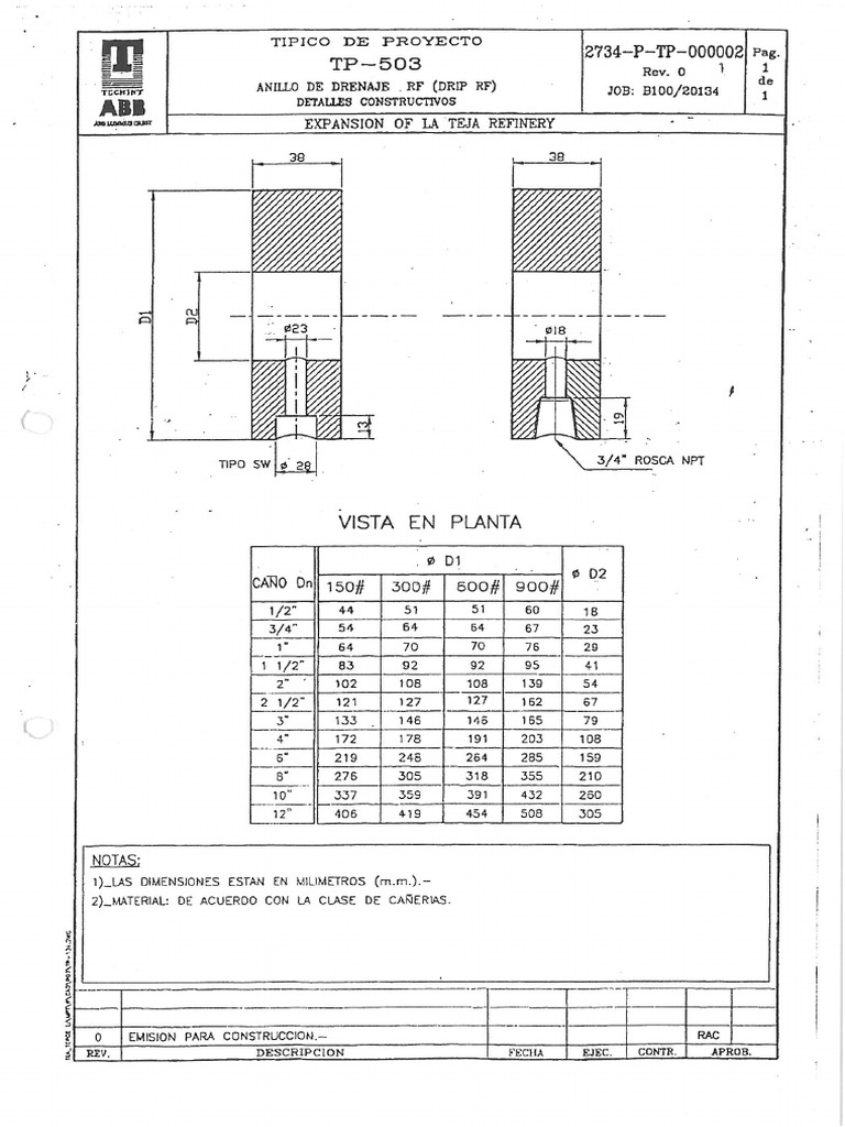Drip Ring Orificio 0.75in PDF