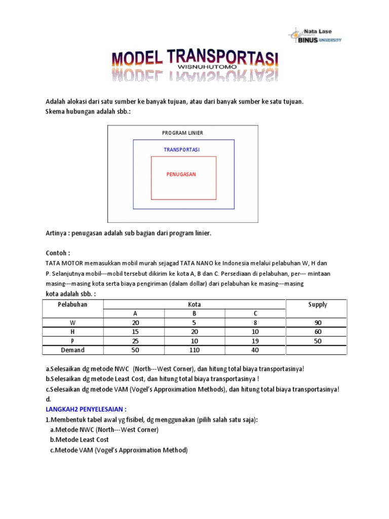 Contoh Soal Metode North West Corner - Barisan Contoh
