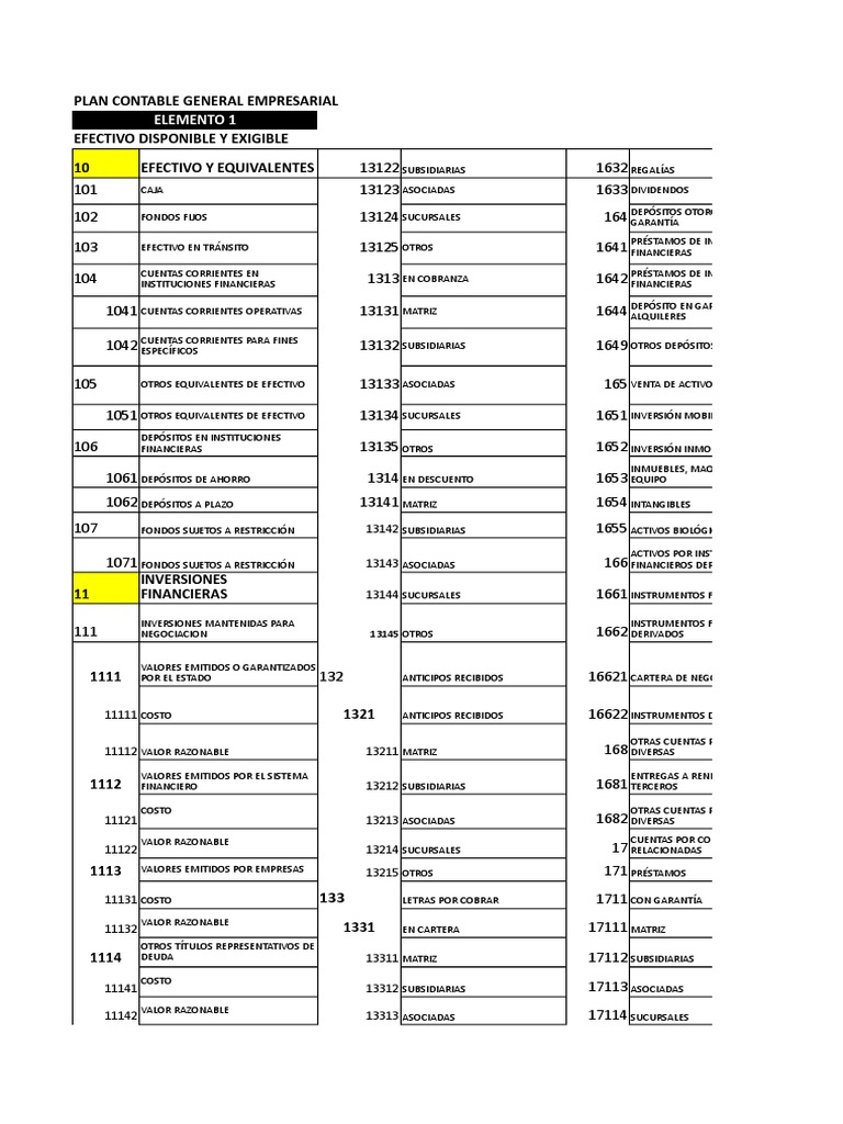 PLAN CONTABLE GENERAL EMPRESARIAL.xlsx