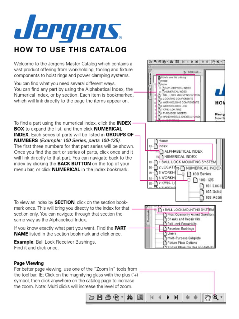 Jergens Catalog PDF Screw Valve