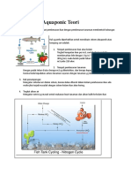 Aquaponic Theory Bahasa Indonesia