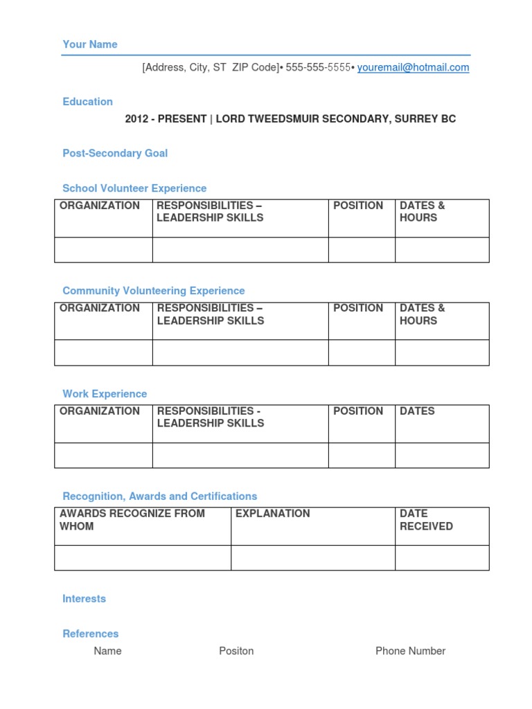 Scholarship Resume Template PDF