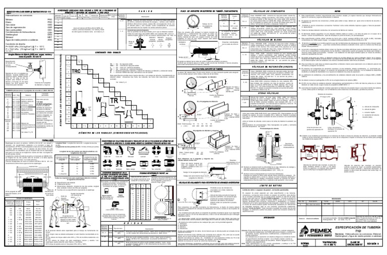 T1D | PDF | Tubería (transporte de fluidos) | Soldadura