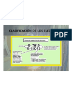 Clase 13 Soldadura Electrodos 19 728 PDF