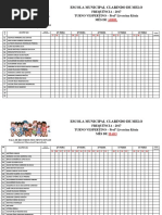 Frequência de Alunos - Matriz do AEE
