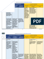 Transparencia Destaca Importancia de Reforma en El Financiamiento de Partidos y Campañas Electorales