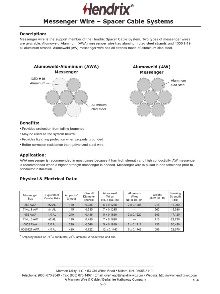 Messenger Wire Specifications and Benefits | PDF | Wire | Electrical ...