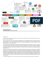 HA2NV50-Dominguez V Samuel-Linea de tiempo evolucion del Software .docx