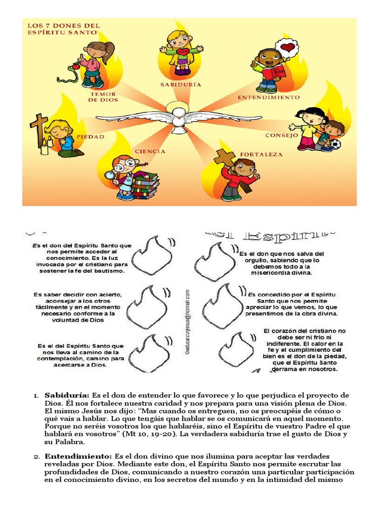 Dones Del Espiritu Santo (1) Espíritu Santo Dios