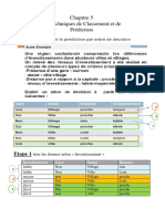 Exercice Chapitre 5