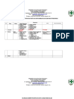 5.1.1.3.Standar dan analisis kompetensi karyawan.docx