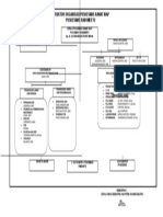 RANOMEETO Struktur-Organisasi-Puskesmas-Permenkes-75