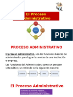 Clase 2_proceso Administrativo