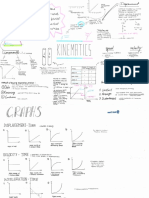 Kinematics Concept Map PDF