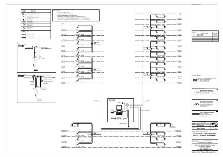 Security Access Control System Diagram | PDF | Buildings And Structures