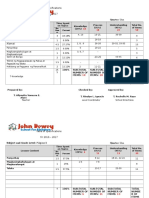 Subject and Grade Level: Filipino 8: Table of Specifications SY 2016 - 2017