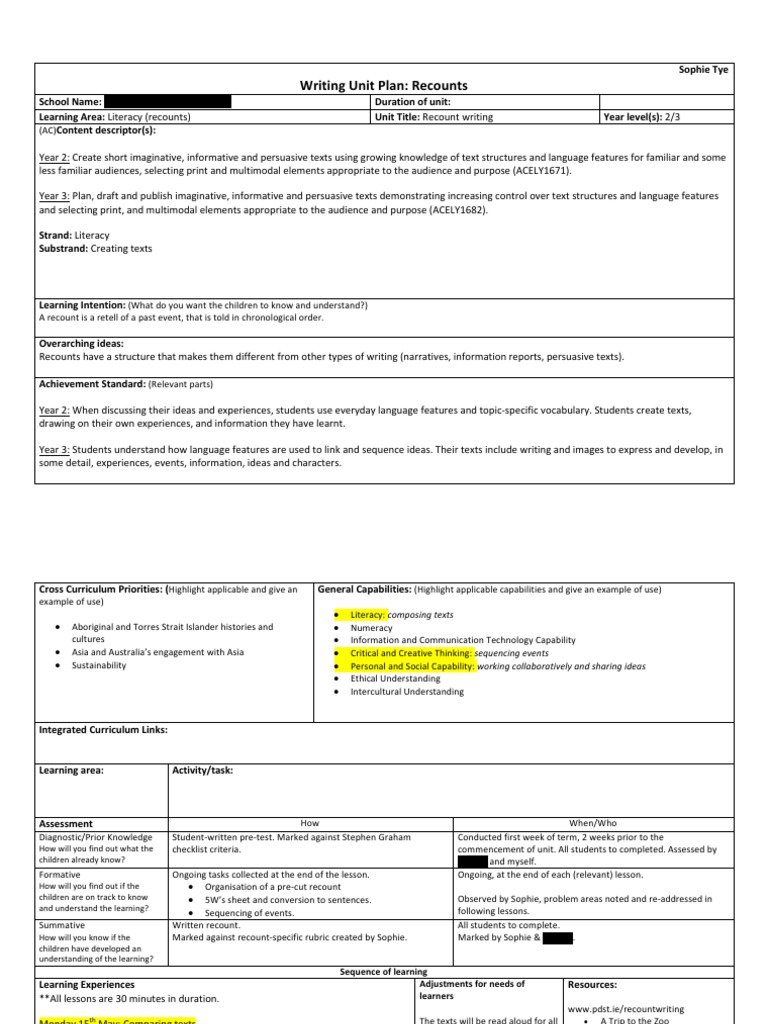 Recount writing topics picture