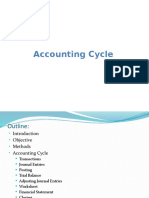 Accounting Cycle