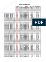 Cartilla Perforacion 465 - 07: Rajo - Banco/Disparo - Fase - Fecha - Pozo