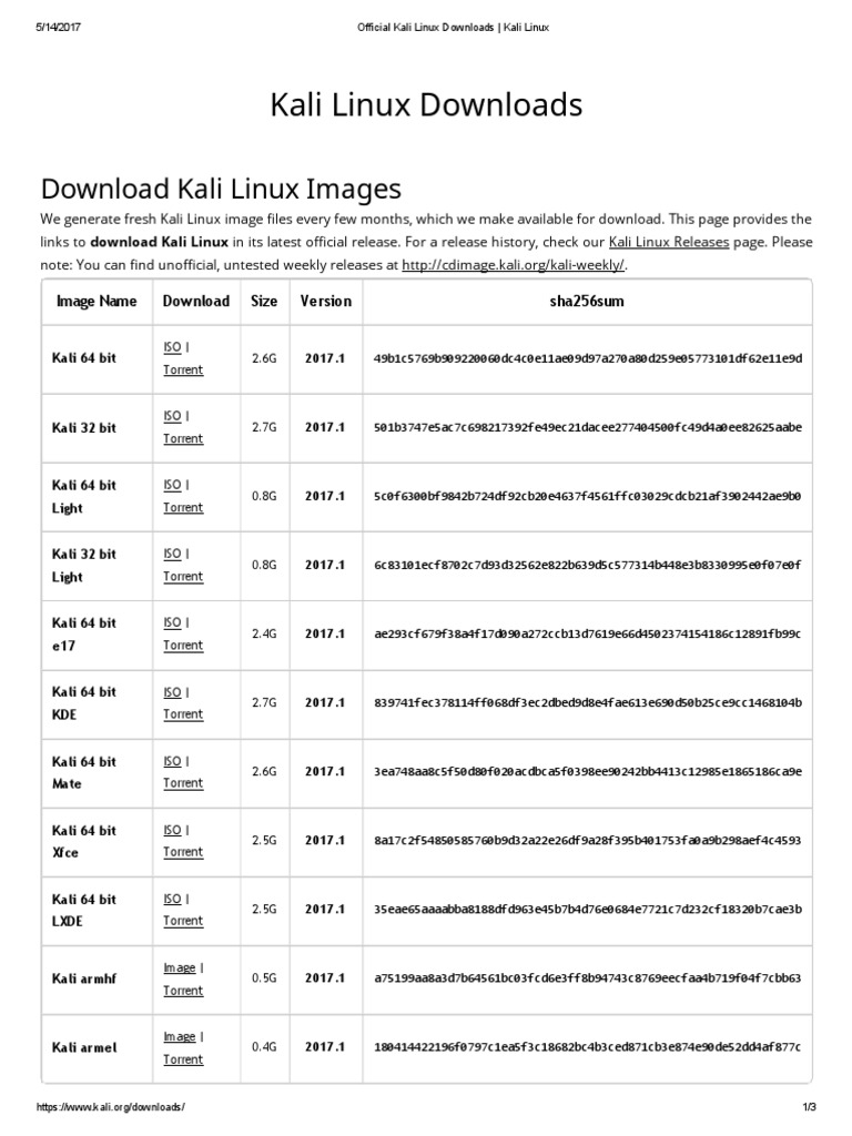 Official Kali Linux ISO Downloads | PDF | Linux | Software