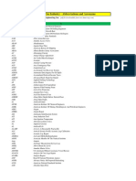 offshore OIL & GAS acronyms.pdf