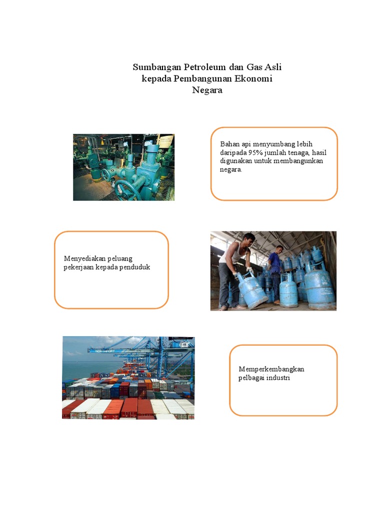 Sumbangan Petroleum Dan Gas Asli